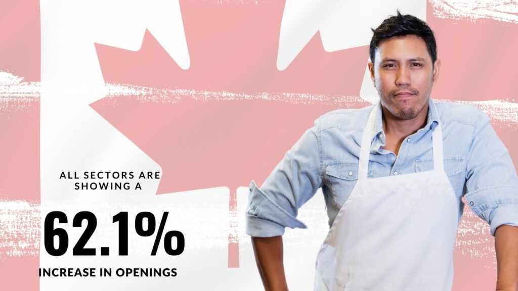 Canada Immigration Express - Open Jobs in Canada